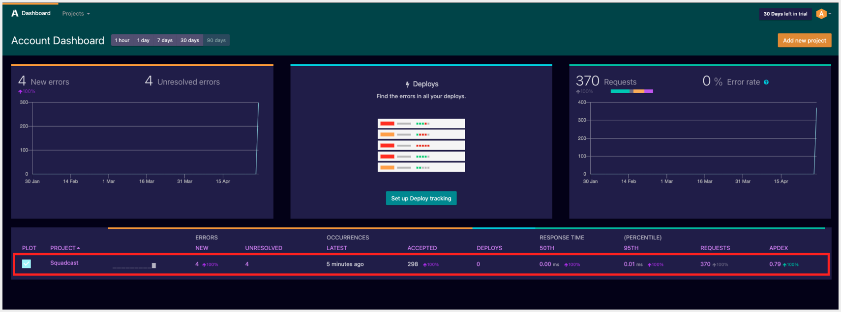 Select project in Airbrake dashboard - Step 1