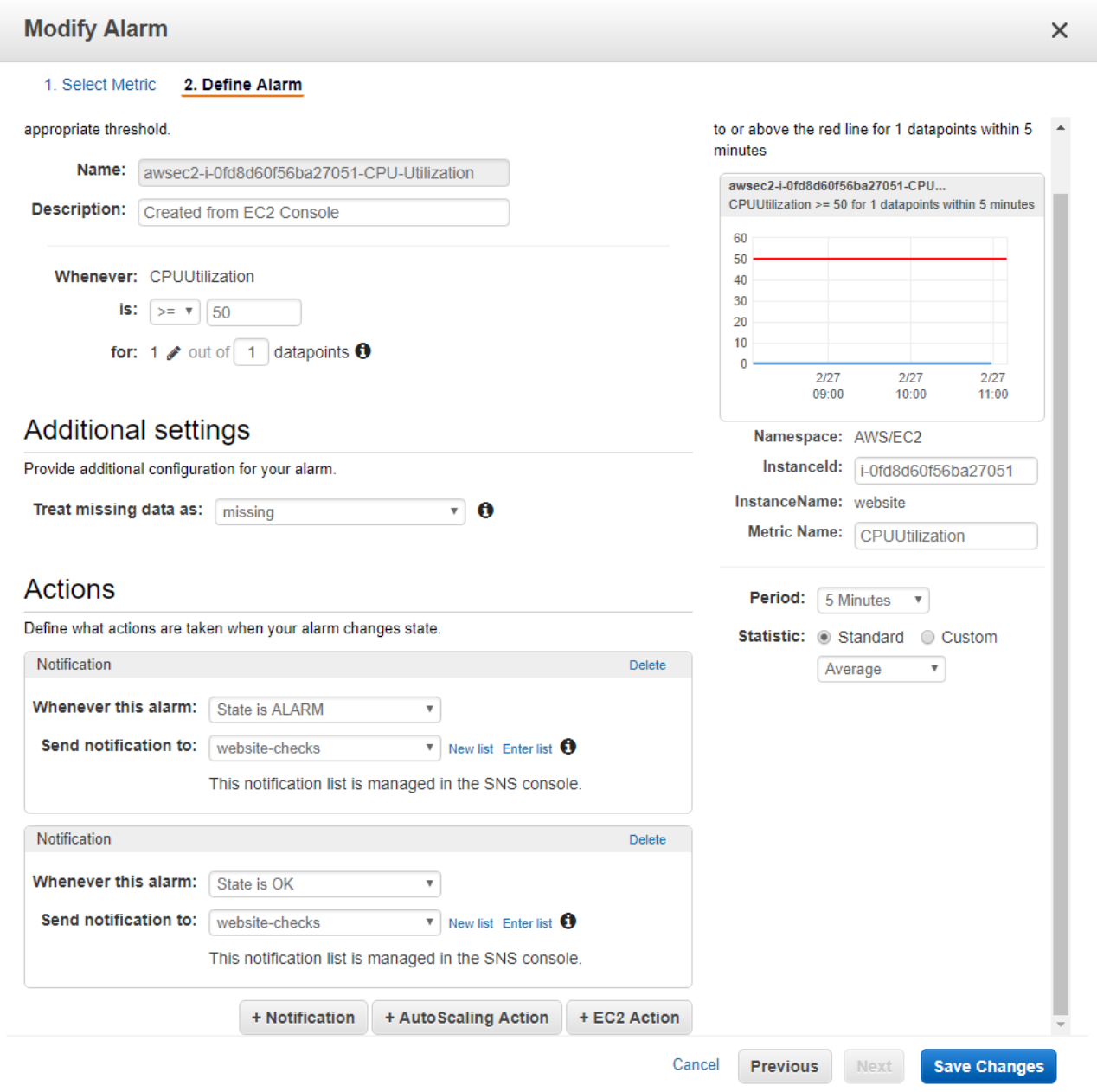 Configure Notification Actions for CloudWatch Alarm